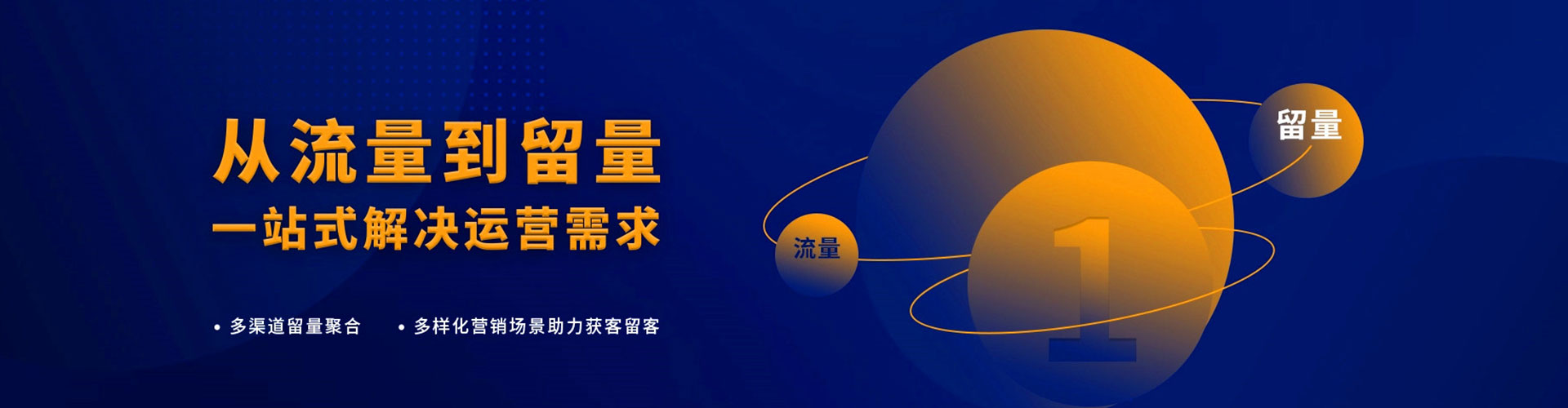 大城推广竞价
